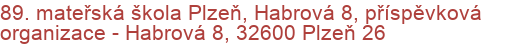 89. mateřská škola Plzeň, Habrová 8, příspěvková organizace - Habrová 8, 32600 Plzeň 26
